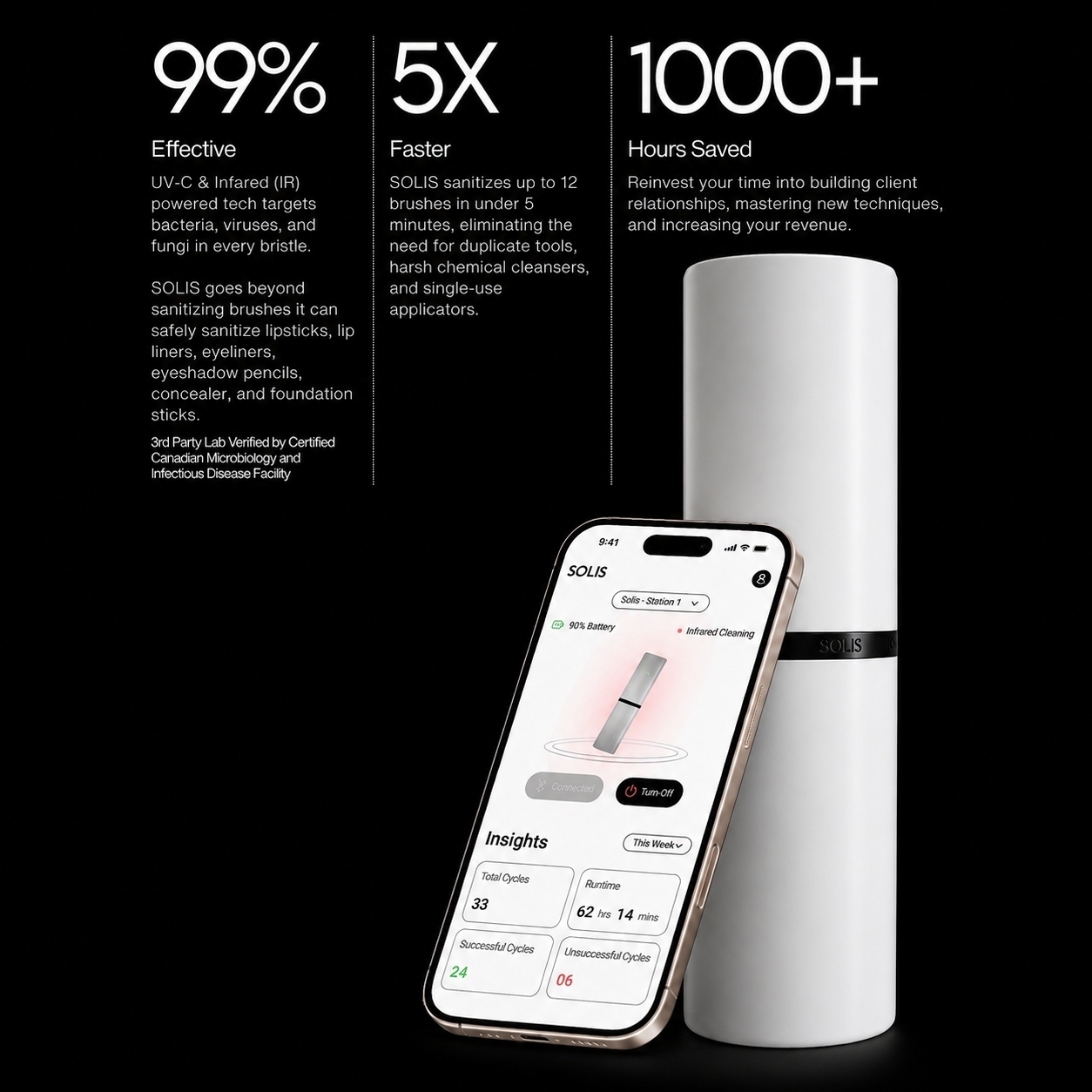 SOLIS product image 4